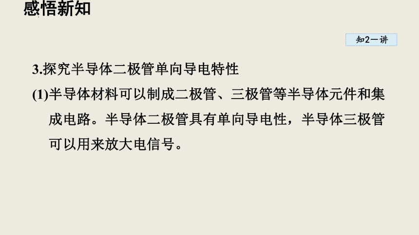 20.3 材料的开发和利用 课件(共31张PPT) 2023-2024学年沪科版物理九年级下学期