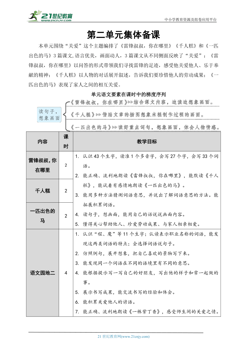 5.雷锋叔叔你在哪里  名师公开课  教学设计 （共2课时  含设计意图和反思）