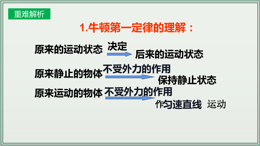 《2024年人教版中考物理一轮复习课件（全国通用）》 主题08：运动和力 课件（43页ppt）