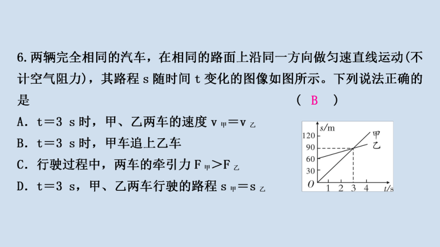 沪粤版八年级物理下册周周测十二(全册综合)课件