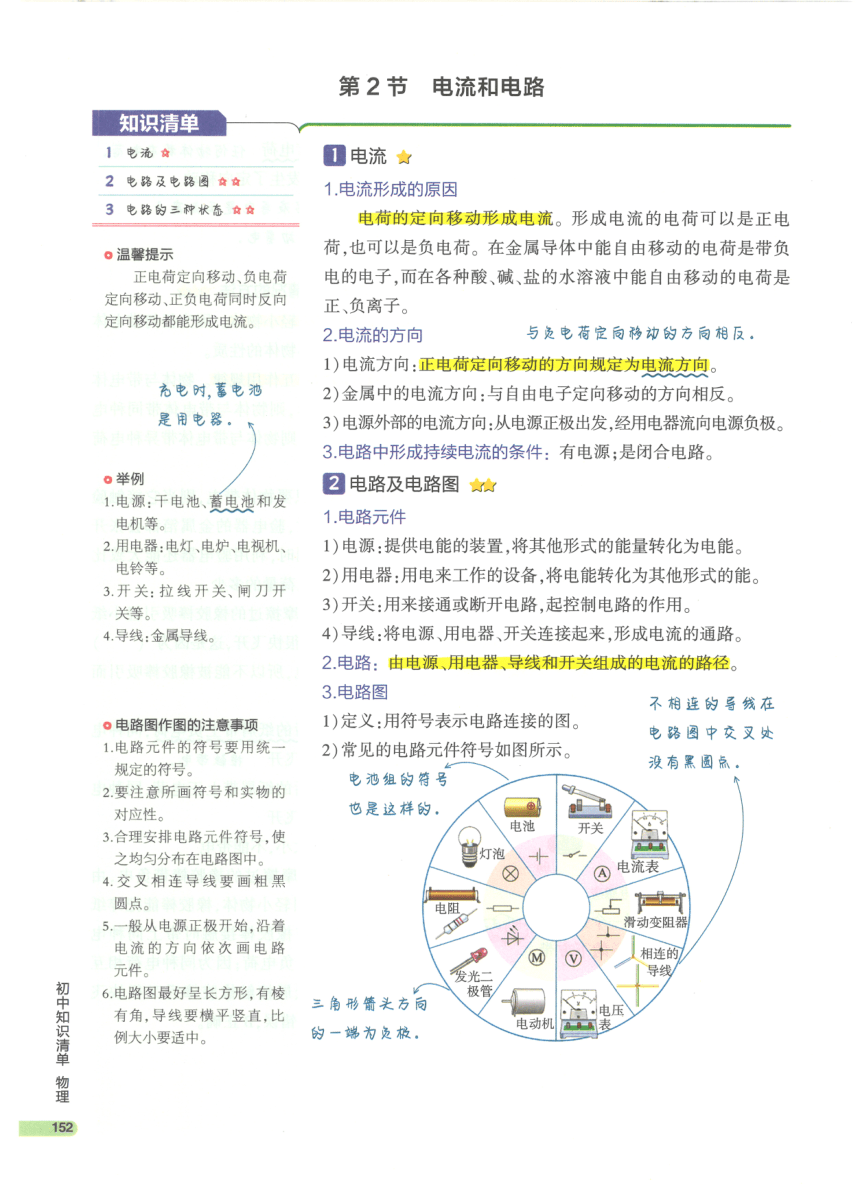 【知识清单】第15章 电流和电路-2024中考物理总复习-人教版（pdf版）