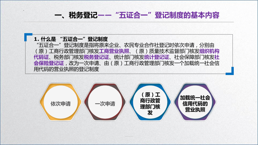 学习任务1.2 税务登记与发票管理 课件(共32张PPT)-《税务会计》同步教学（高教版）