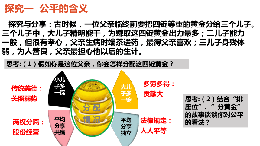 8.1 公平正义的价值 课件(共25张PPT)-2023-2024学年统编版道德与法治八年级下册