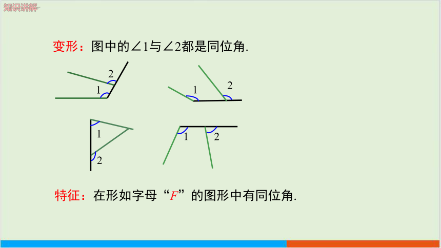 2.2 探索直线平行的条件（第1课时）教学课件 北师大版中学数学七年级（下）