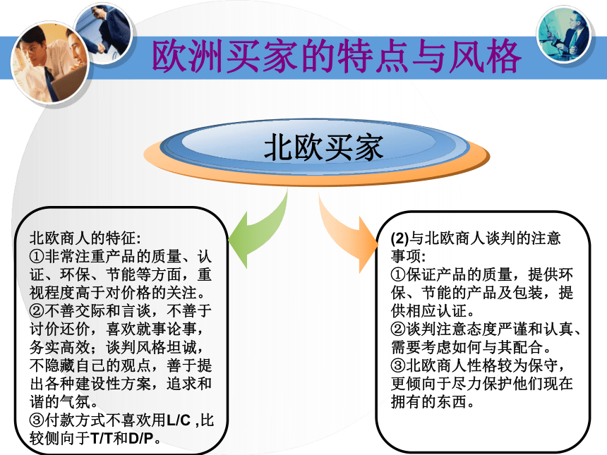 学习情景3-国际商务谈判礼仪  课件(共35张PPT) -《国际商务礼仪》同步教学（电子工业版）