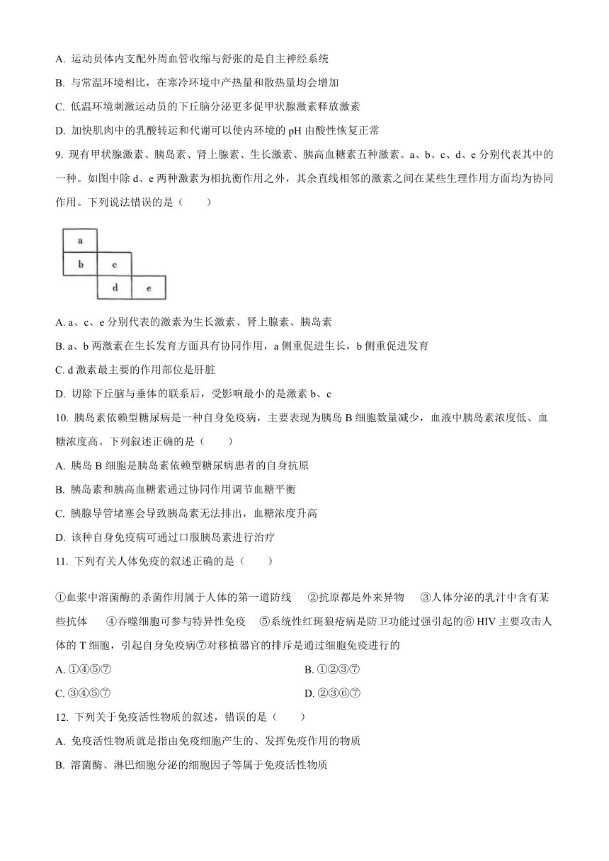 陕西省宝鸡市渭滨区2023-2024学年高二上学期期末考试 生物 （解析版）