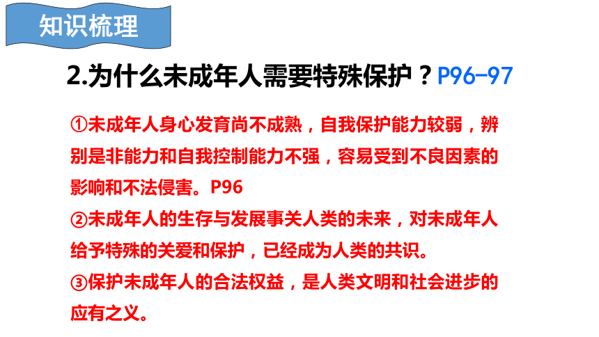 10.1 法律为我们护航 课件(共24张PPT)