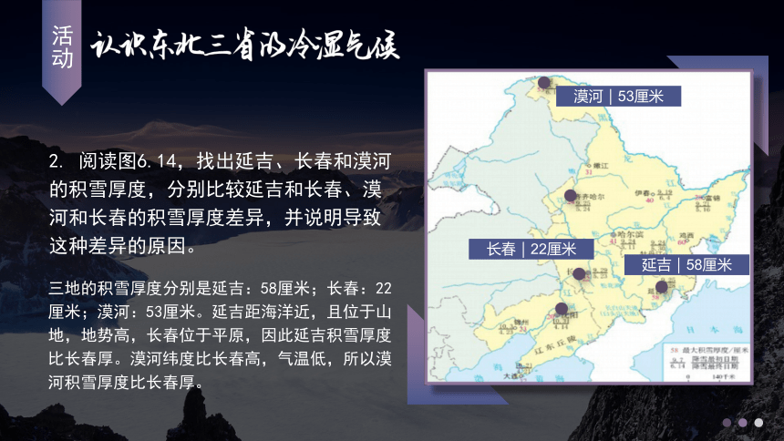 第六章第二节 “白山黑水”——东北三省 课件