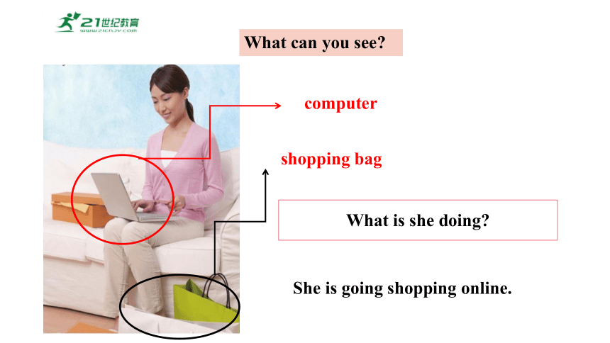 Module 5 Shopping Unit 2 You can buy everything on the Internet.课件+内嵌音视频（外研版英语七年级下册）