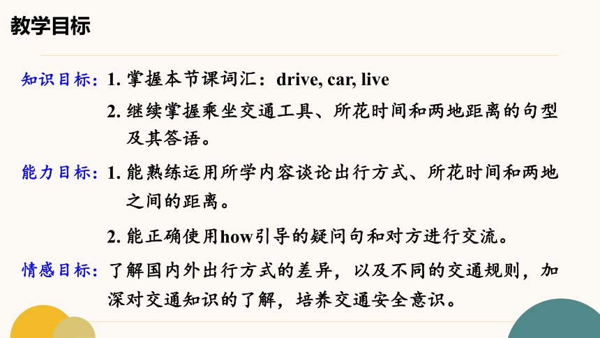 【精品课】人教版七下Unit3 How do you get to school.Section A grammar focus-3c课件+视频