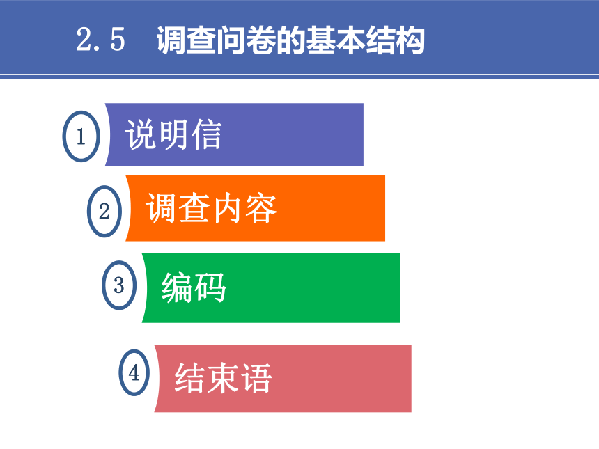 6项目六 调查报告文书 课件(共23张PPT）-《财经应用文写作》同步教学（高教社）