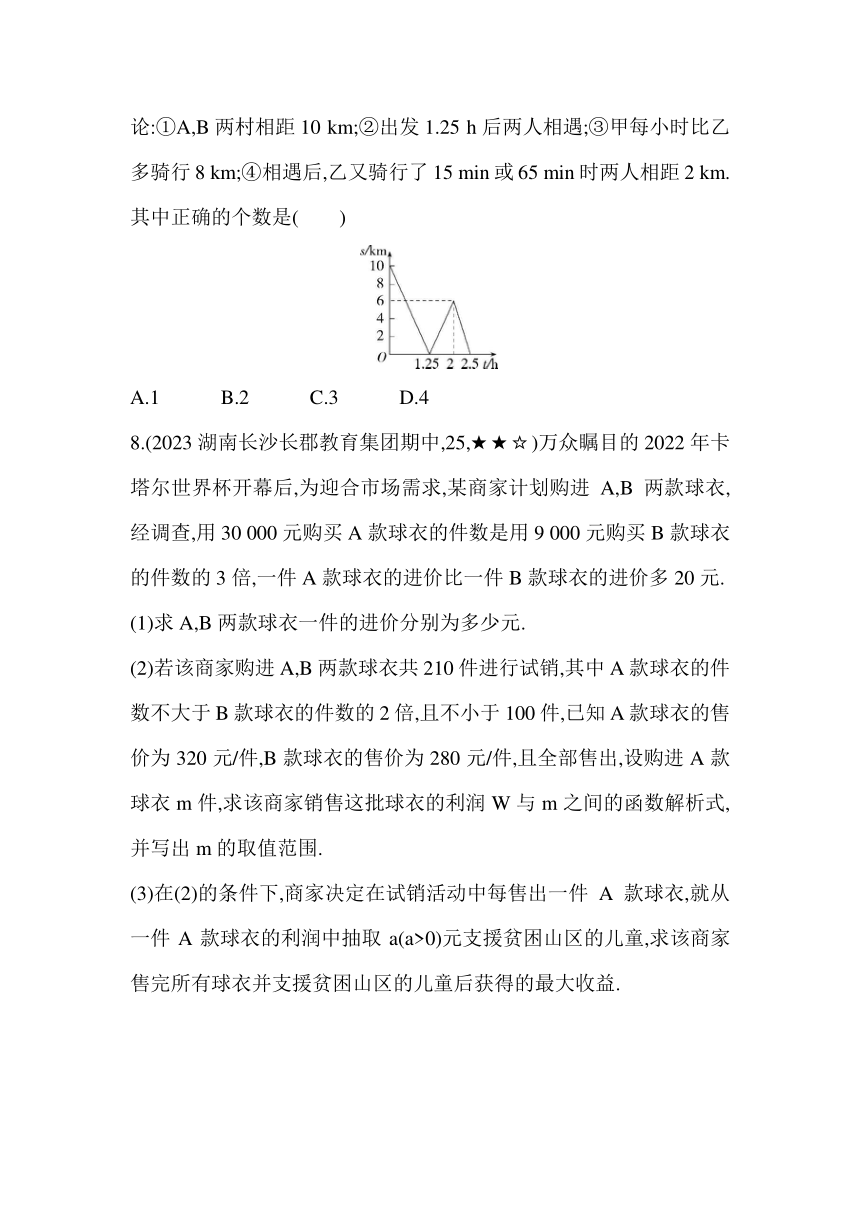 青岛版八年级下册数学  10.6　一次函数的应用素养提升练习（含解析）