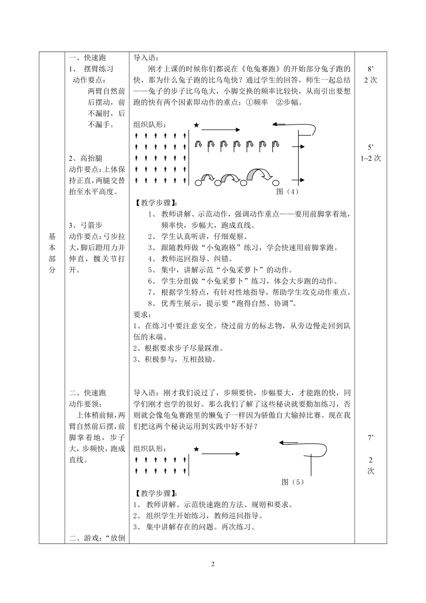 快速跑教案- （表格式）