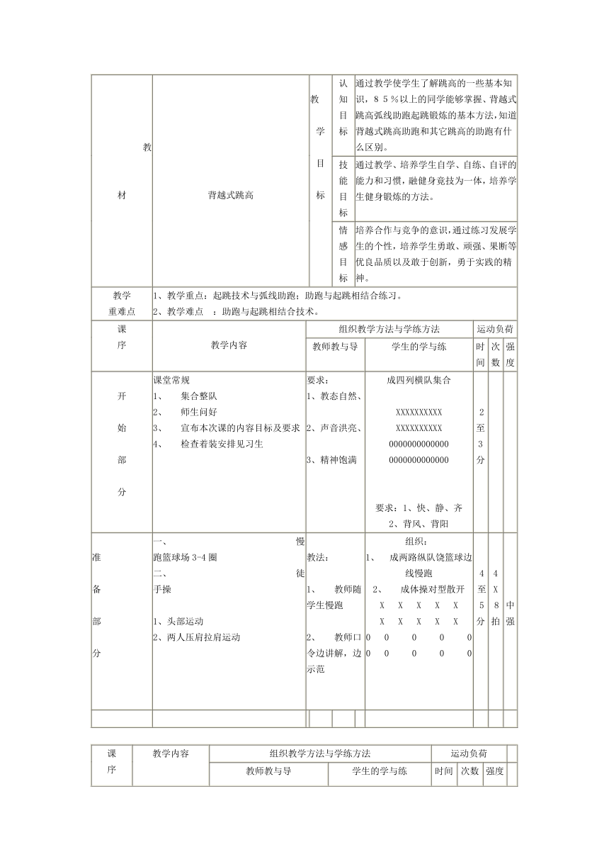 高中体育与健康 人教版 背越式跳高 教案（表格式）