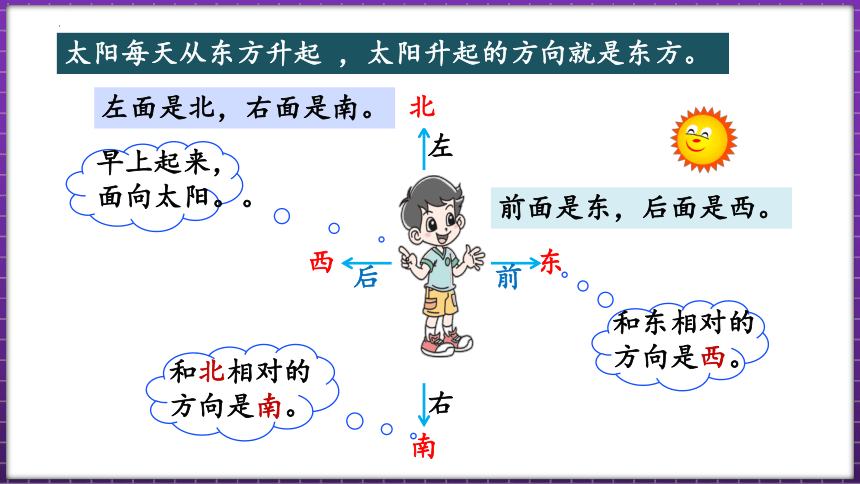 北师大版二年级下册数学2.1 东南西北课件(共22张PPT)