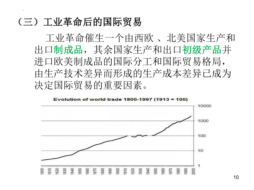 第1章 导论 课件(共45张PPT)-《新编国际贸易理论与实务》同步教学（高教版）