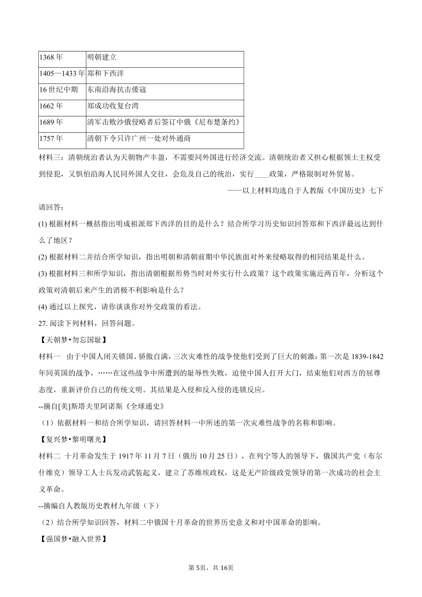 2024年湖南省常德市中考历史模拟适应性训练试卷(含解析）