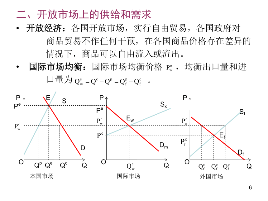 第2章 国际贸易基本理论 课件(共66张PPT)-《新编国际贸易理论与实务》同步教学（高教版）