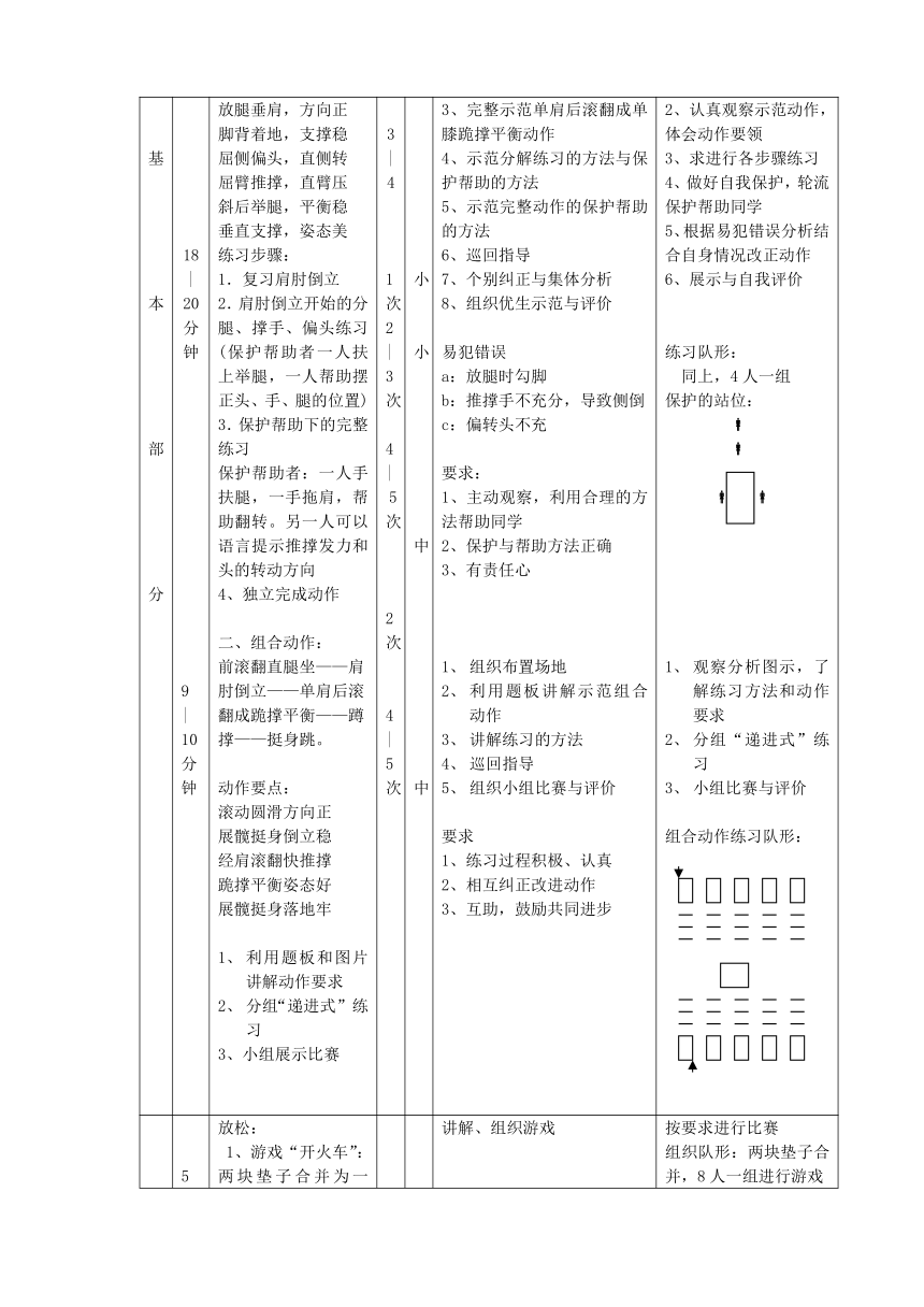 高中体育与健康 人教版第十章第五节 健美操--单肩后滚翻成单膝跪撑平衡（完整动作练习）教案（表格式）