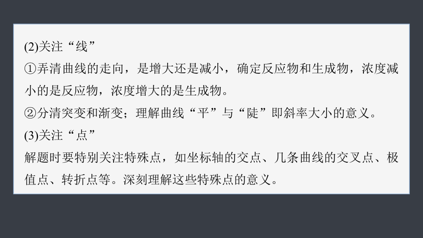 第六章 微专题四　解答化学反应速率图像题的思路（共30张PPT）