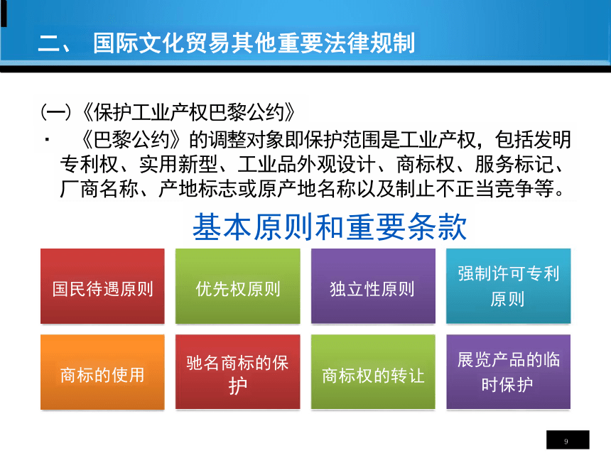 第10章 国际文化贸易政策 课件(共23张PPT)-《国际文化贸易》同步教学（高教版 第四版）