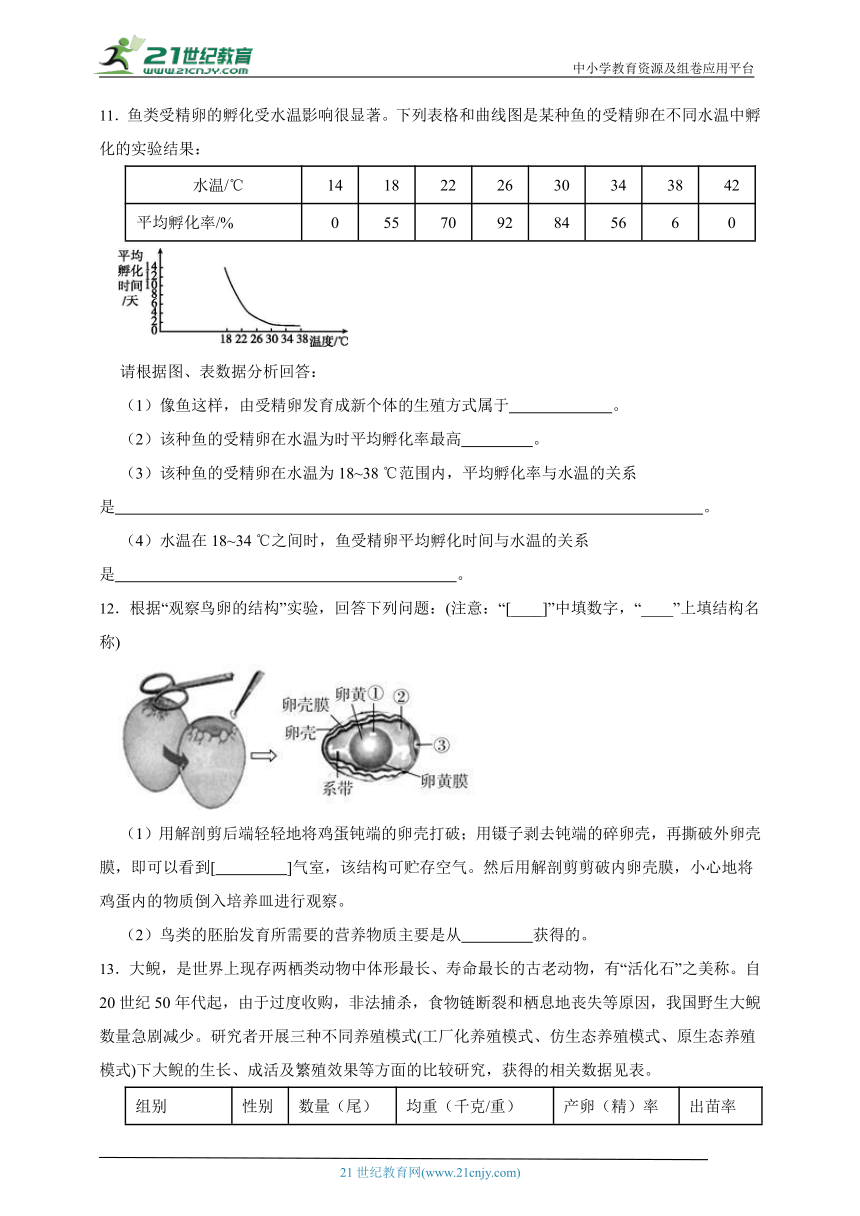 浙教版科学 七下1.3动物的生长时期同步练习（优生加练）（含解析）