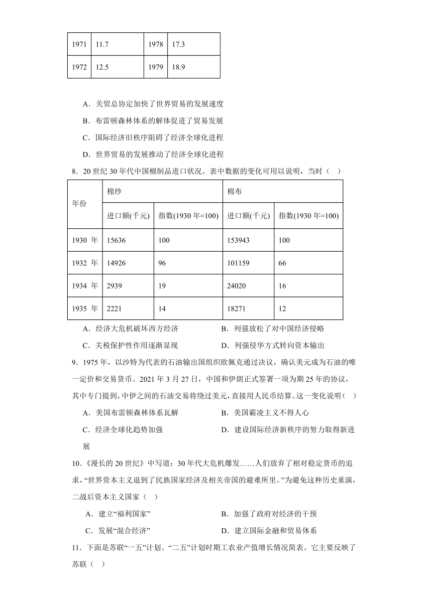 第9课 20世纪以来人类的经济与生活 练习(含解析）--2023-2024学年高二历史统编版（2019）选择性必修2