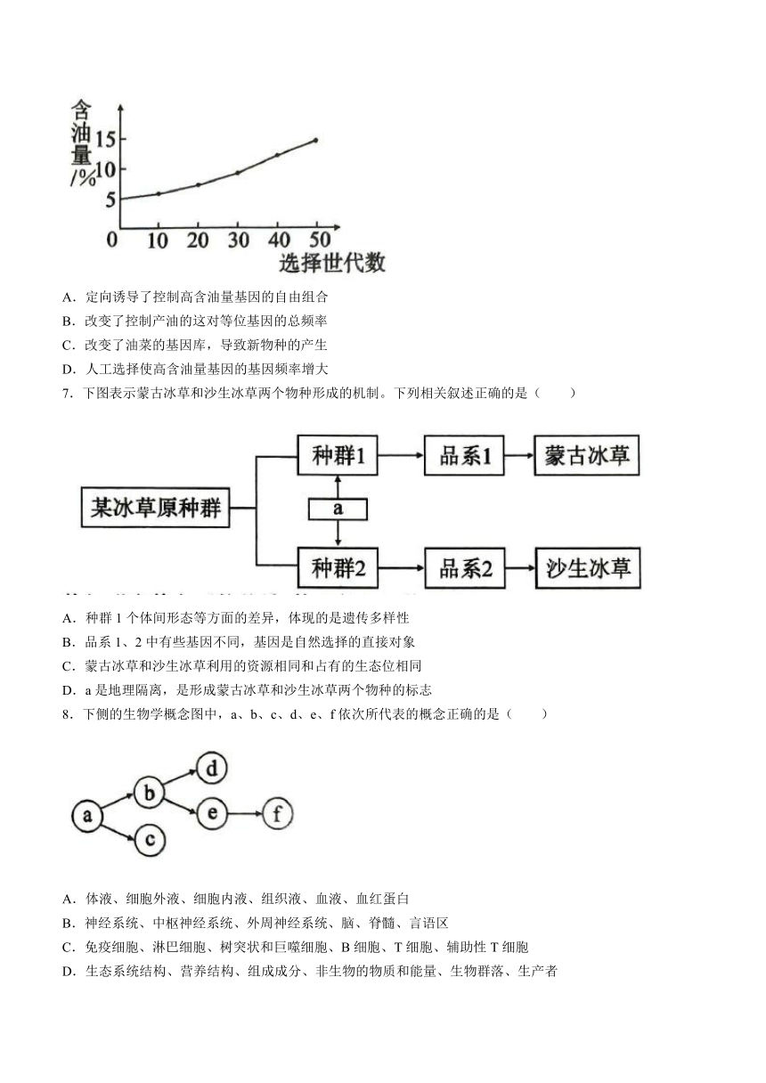 四川省德阳市2023-2024学年高二上学期1月期末考试生物学试题（含答案）