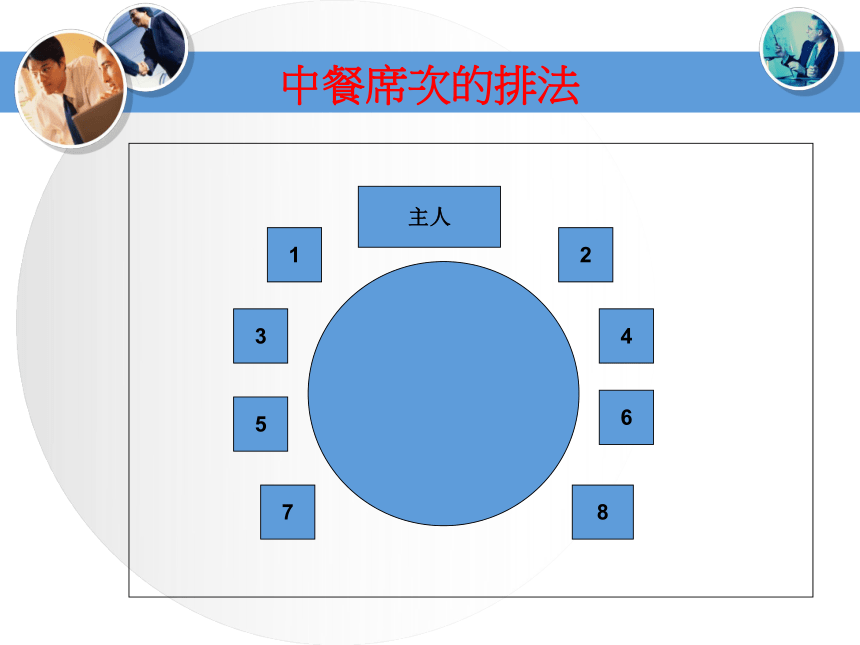 学习情景4：国际商务宴请礼仪 课件(共14张PPT)《国际商务礼仪》同步教学（电子工业版）