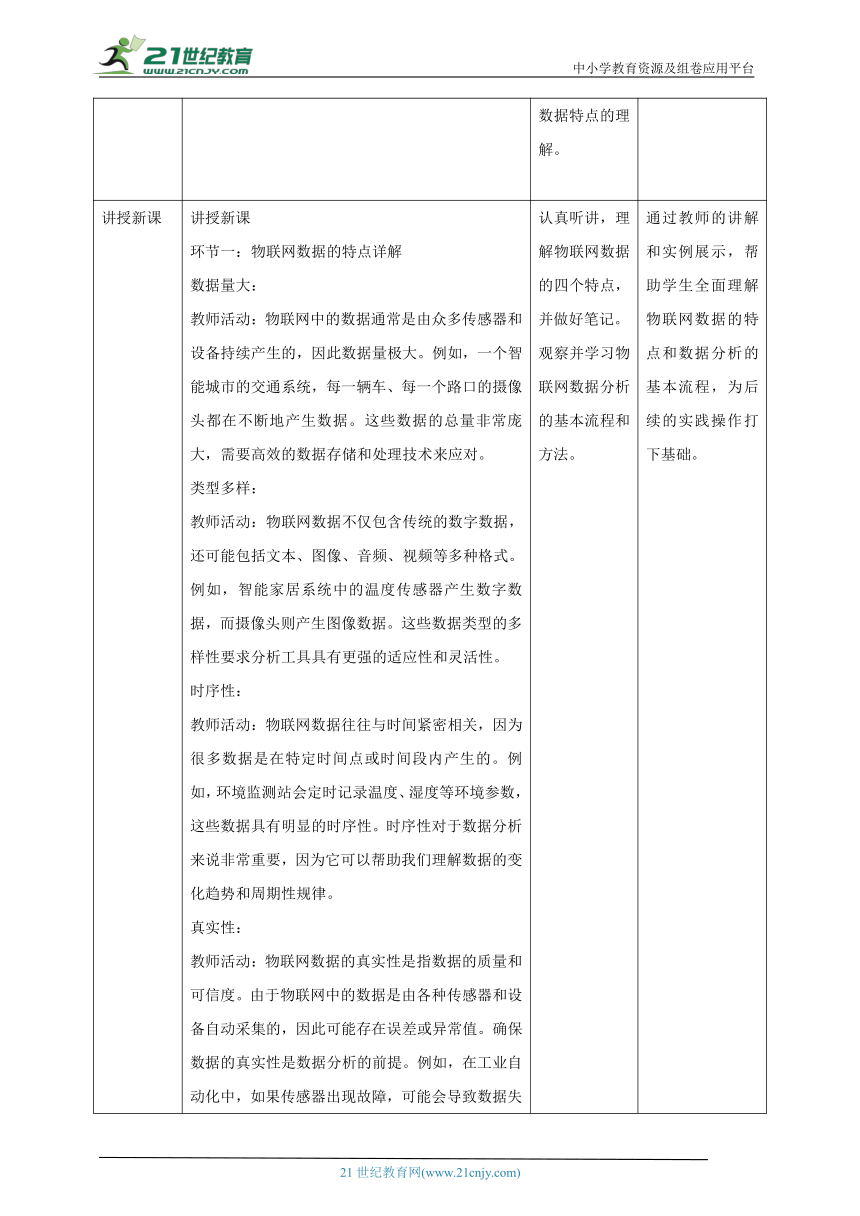 第11课 物联网数据的特点 教案4 八下信息科技浙教版（2023）