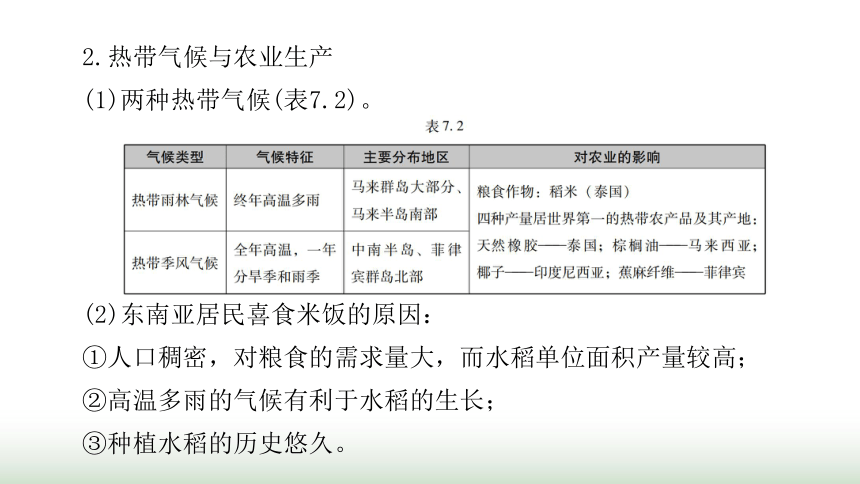 中考地理复习专题七我们邻近的地区和国家课件(共56张PPT)