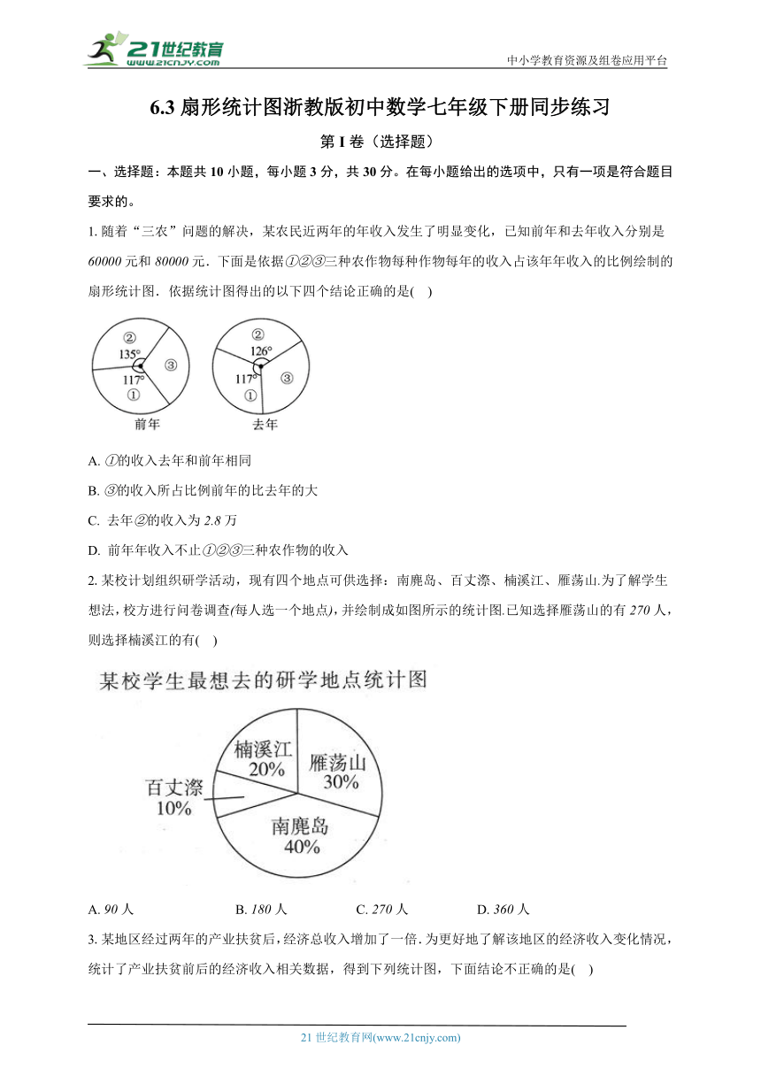 6.3扇形统计图 浙教版初中数学七年级下册同步练习（含解析）