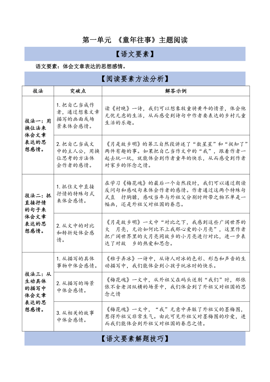 部编版五年级语文下册第一单元主题阅读训练（含答案）