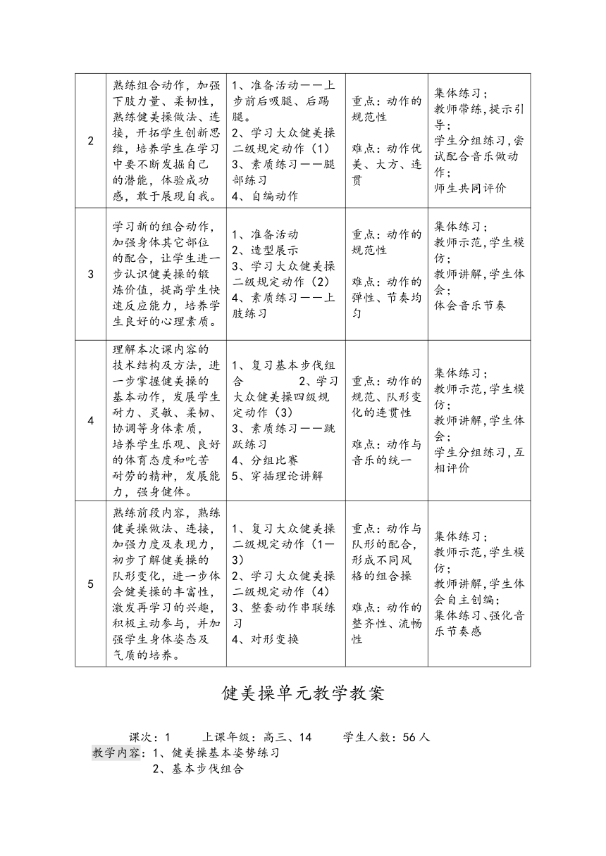 高中体育与健康人教版 高三 健 美 操 单 元 教 学 计 划 及 教 案