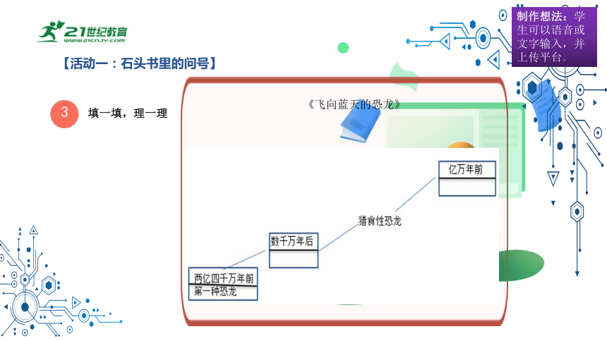 统编版四年级语文下册第二单元  做个问不倒的小博士大单元教学  课件