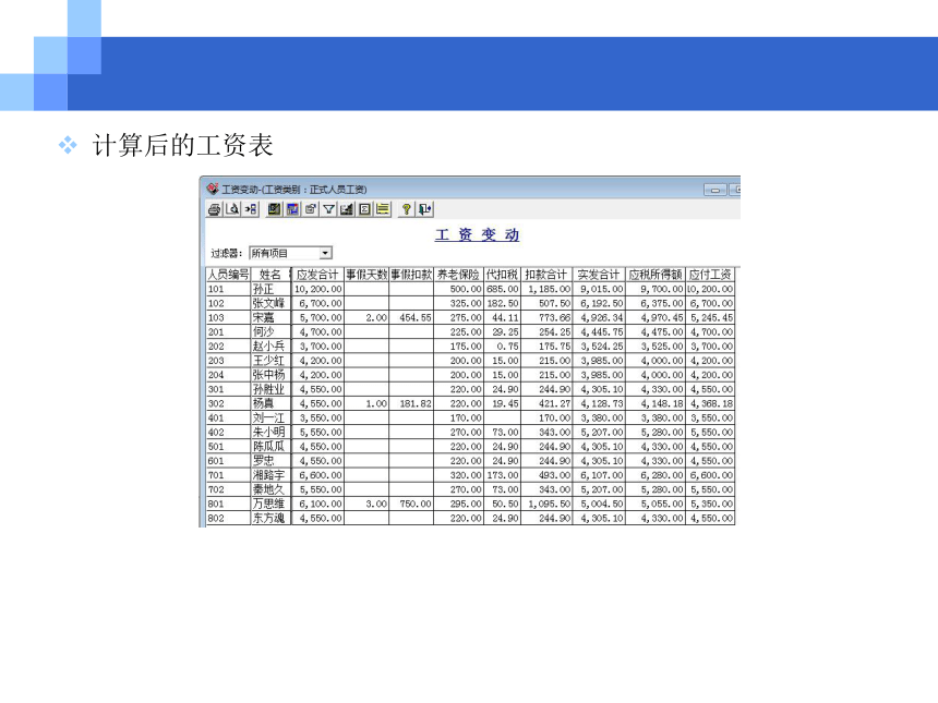 CH05-7 工资业务 课件(共33张PPT)- 《会计电算化(基于T3用友通标准版)》同步教学（人大版）