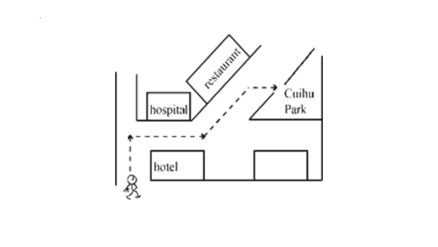 Module 6 Around town写作能力提升练课件(共22张PPT)外研版七年级英语下册