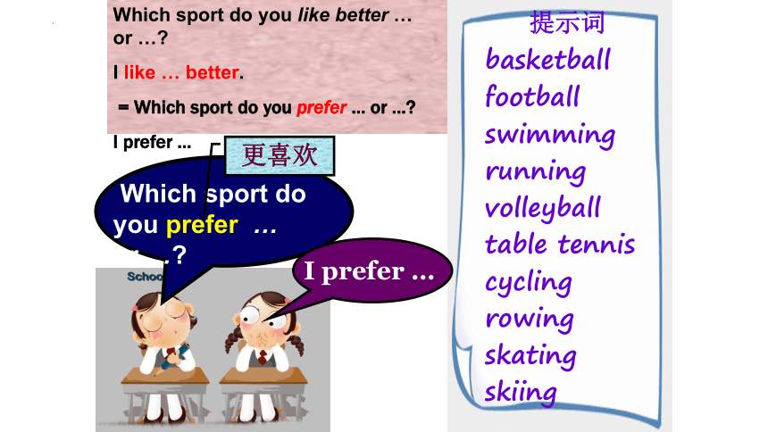 Unit 1 Topic 1 I'm going to play basketball. Section A 课件（共30张PPT）2023-2024学年仁爱版八年级英语上册