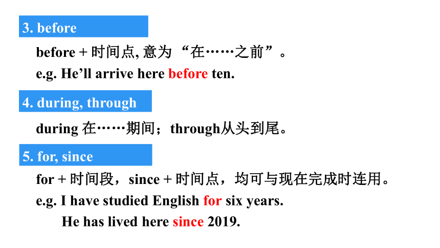 2024中考英语二轮复习语法专项：介词课件（35张PPT)