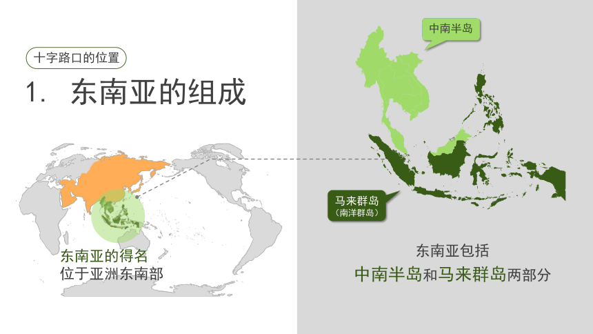 《东南亚》同步课件-第七章第二节