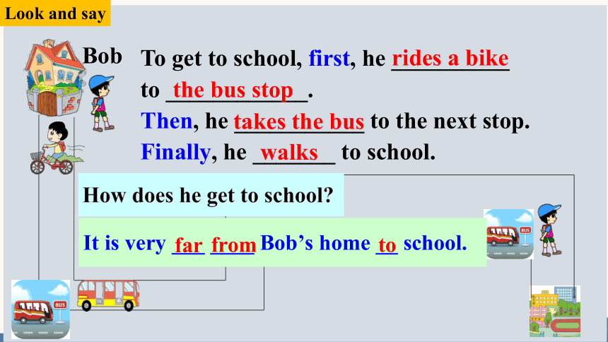 人教版七下Unit3 How do you get to school.SectionB 3a-self check课件+音频+视频