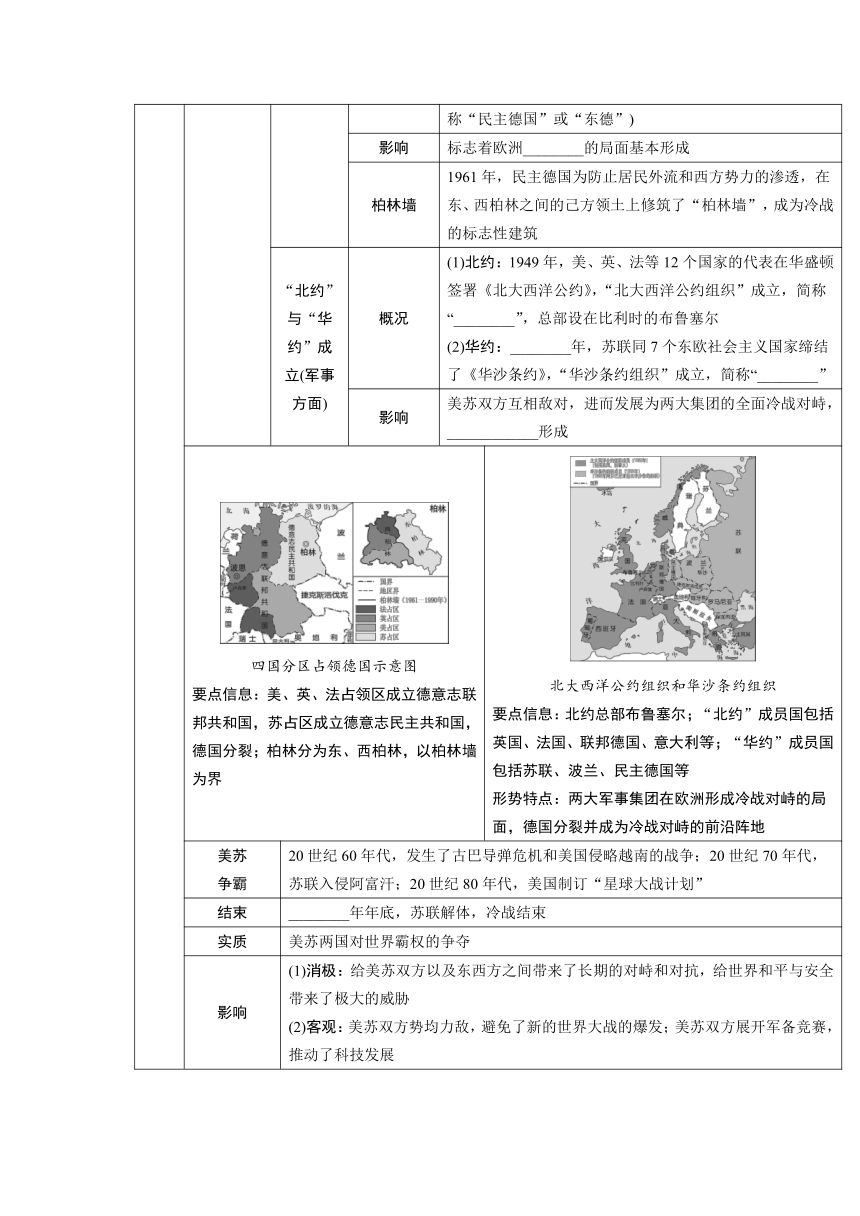 2024年苏州中考历史一轮复习讲练卷（33）20世纪以来世界政治格局的演变（含答案）