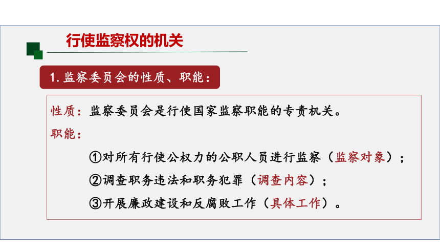 6.4国家监察机关  课件(共27张PPT)