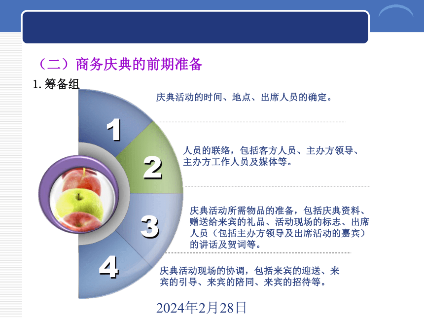 7.1商务庆典仪式礼仪简介 课件(共15张PPT)《商务礼仪》同步教学（西南财经大学出版社）