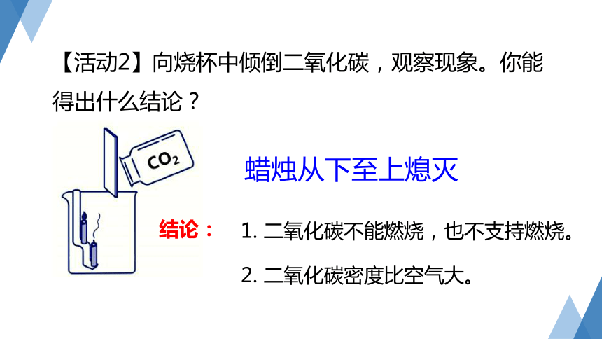 3.4. 二氧化碳的化学性质（第1课时）（课件 19张PPT）