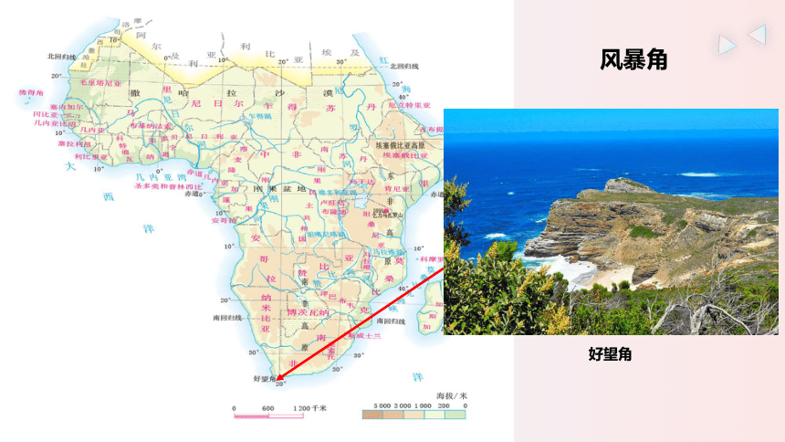 第八章 东半球其他的地区和国家 第三节 撒哈拉以南非洲 第1课时 课件