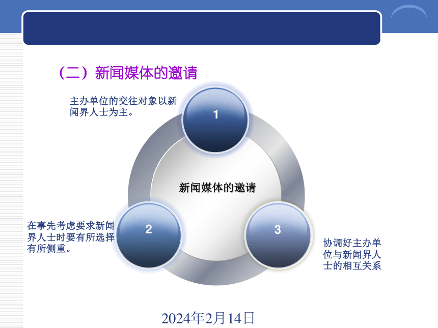 6.4商务会议礼仪  课件(共21张PPT)-《商务礼仪》同步教学（西南财经大学出版社）