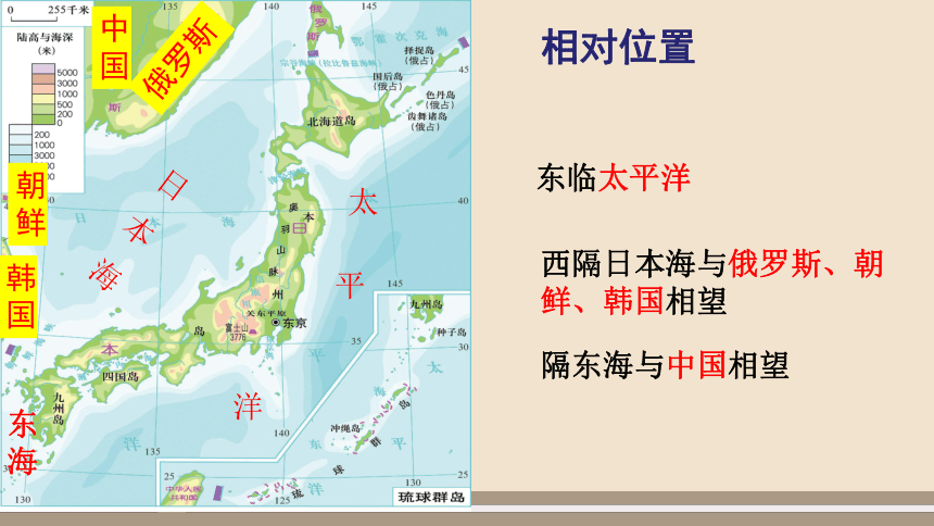 第七章 我们邻近的地区和国家 第一节  日本  第1课时 课件