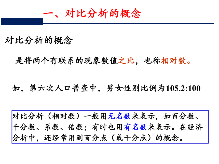 第八章  对比分析与统计指数 课件（共70张PPT）-《统计学》同步教学（电工版）