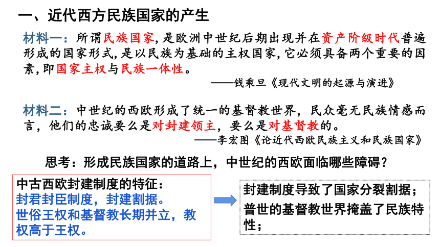 选择性必修1第12课  近代西方民族国家与国际法的发展 课件(共31张PPT)